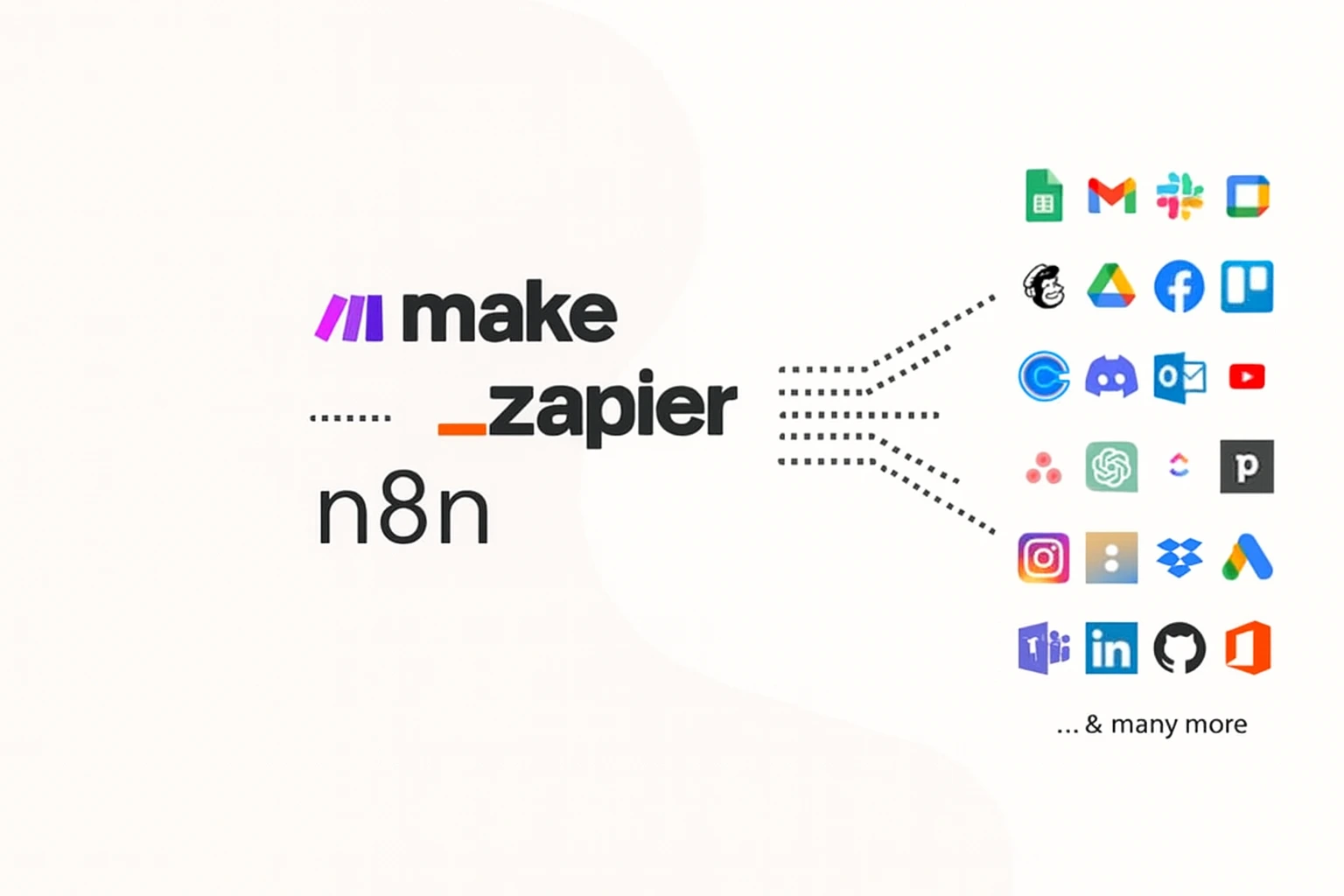 How n8n Compares to Zapier, Make, and Other Automation Tools